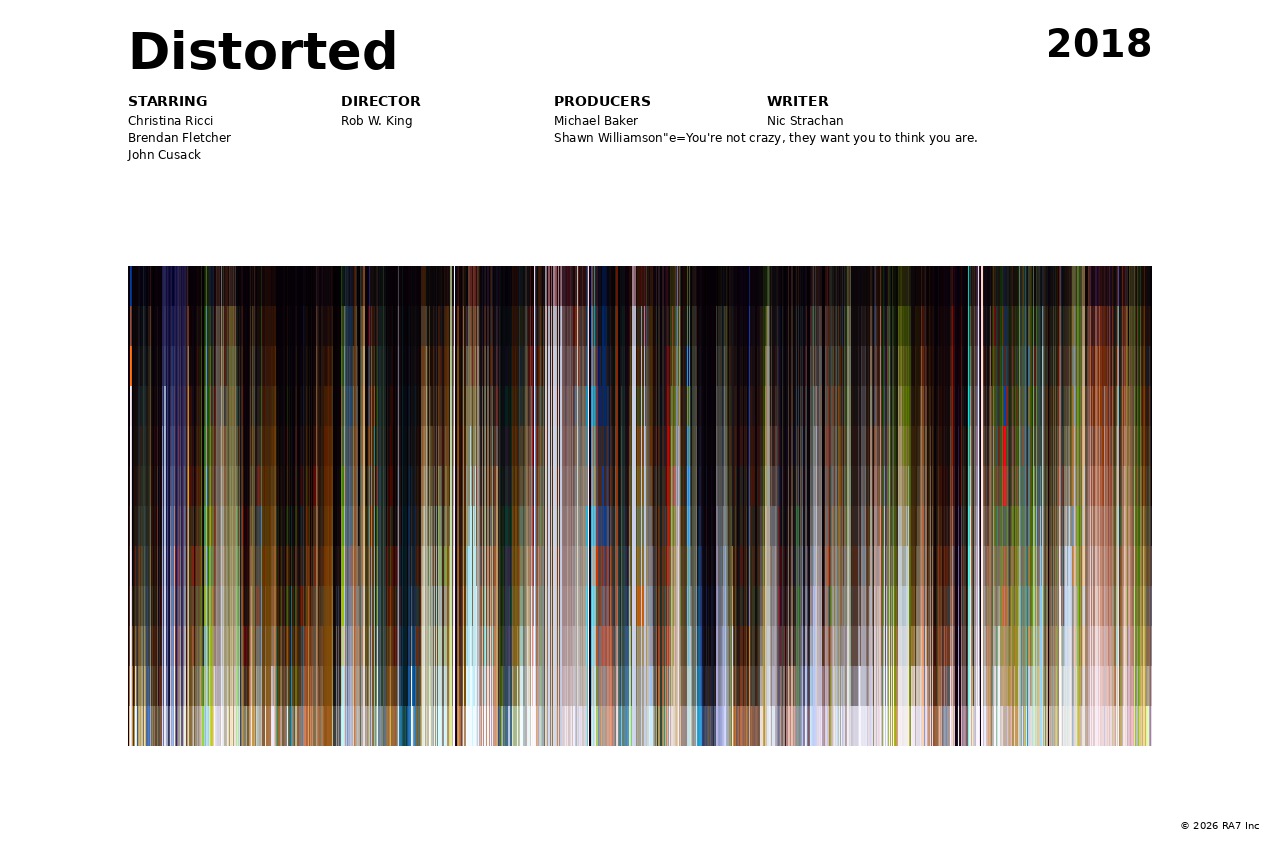 Poster preview for Distorted